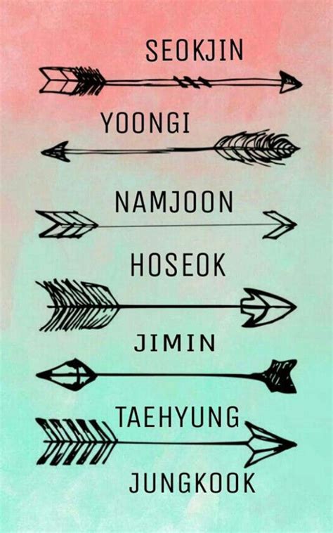 Bts Lockscreen Wallpapers Top Free Bts Lockscreen Backgrounds