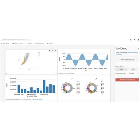 4 Best Databricks Alternatives Reviews Features Pros And Cons Alternative Me