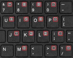 Qu Es La Tecla Fn Del Teclado Y Qu Hace Mistertek