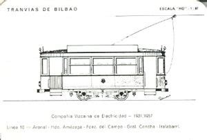 Pocket Calendar Tram From Spain Trams Col Esp Tram