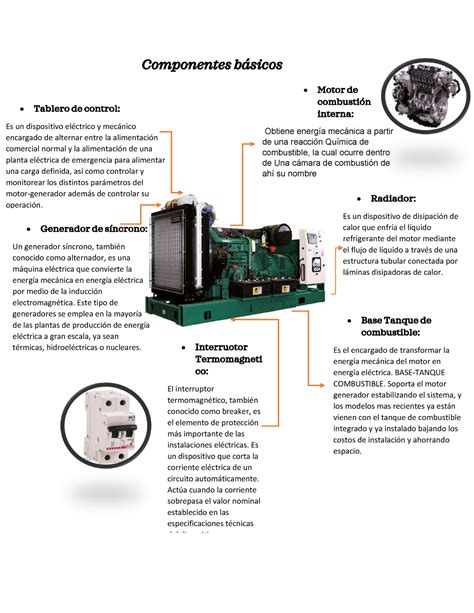 Ejercicios De Tarea Componentes Bsicos Tablero De Control Es Un