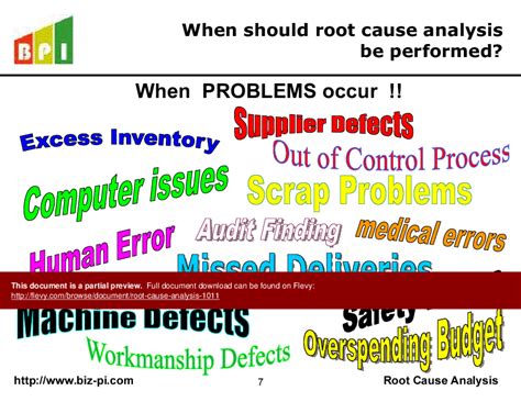 Ppt Root Cause Analysis Slide Ppt Powerpoint Presentation Flevy