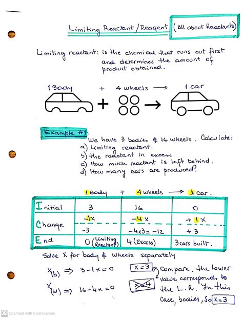 Limiting Reactant Notes Chemistry Classes Ronald Reagan S H S