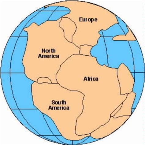 History Of Earth Timeline Project By Ryan Fosner Timetoast Timelines