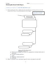 Metamorphic Prelab Report 1 Ali Docx Geology Name Metamorphic Rocks