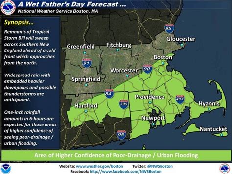 WEATHER UPDATE: Father's Day Forecast For Newton Goes From Bad To Worse ...