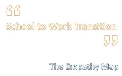 Empathize And Define Assignment Design Thinking Action Lab Stanford University Ppt Free