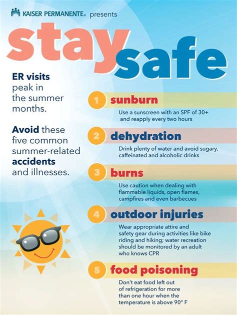 Enjoy The Summer Sun But Be Safe Kaiser Permanente Share Summer