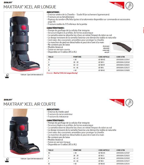 Maxtrax Xcel Air Botte De Marche Après Une Entorse Sévère