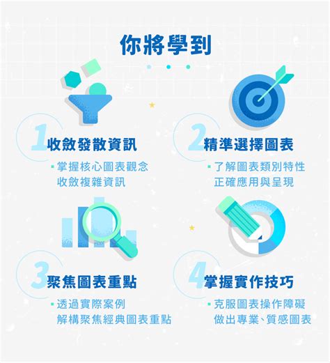 簡報再升級！職場人必學的商業圖表簡報術 線上教學課程 Hahow 好學校