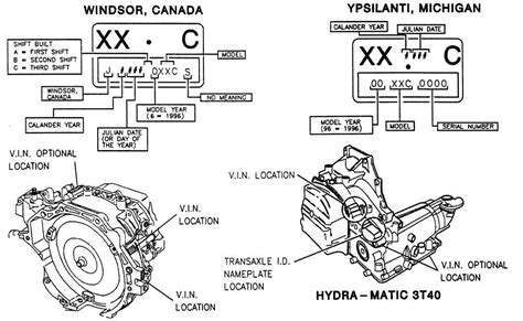 An Illustrated Guide To Automatic Transmission Wiring Diagrams