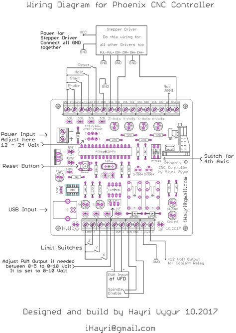 Homemade Cnc Circuit Diagram Homemade Cnc Machine 30 Steps