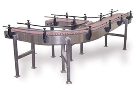 Food Handling Conveyors Ok International