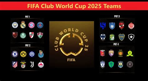 Fifa World Cup Clubs Junia Margery