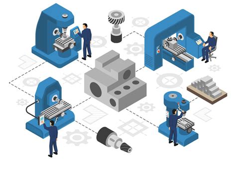 Makine Üreticileri İçin Veri Toplama Roltek Teknoloji