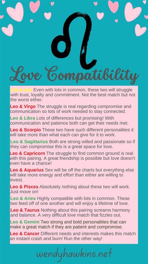 Zodiac Signs Love Compatibility Zodiac Signs Couples Love