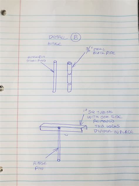 DIY Bed Divider With Lockable Hinges Page 4 MaverickTruckClub