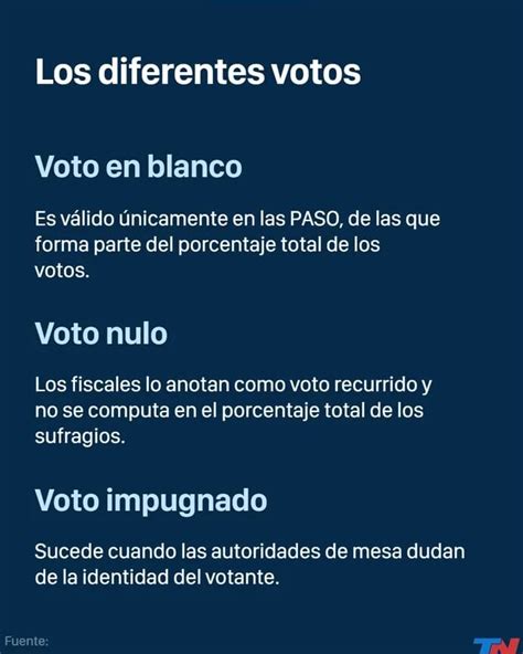 C Mo Se Impugna Un Acta De Comunidad Paso A Paso Legitima Defensa