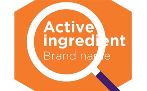 Active ingredient prescribing: all you need to know - NPS MedicineWise