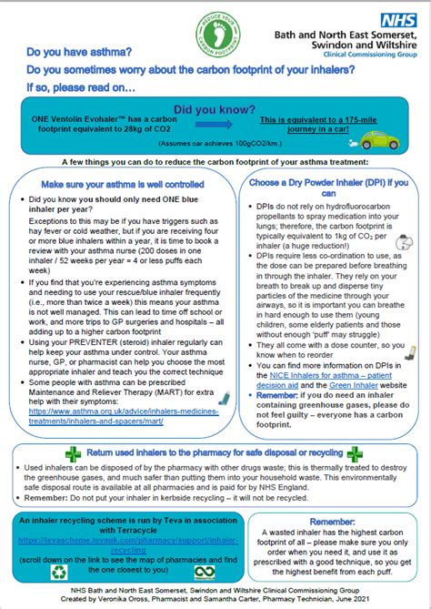 Environmental Impact Of Inhalers The Porch Surgery