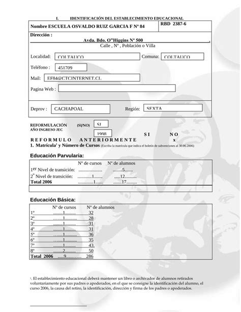 Pdf I Identificaci N Del Establecimiento Educacional Dokumen Tips