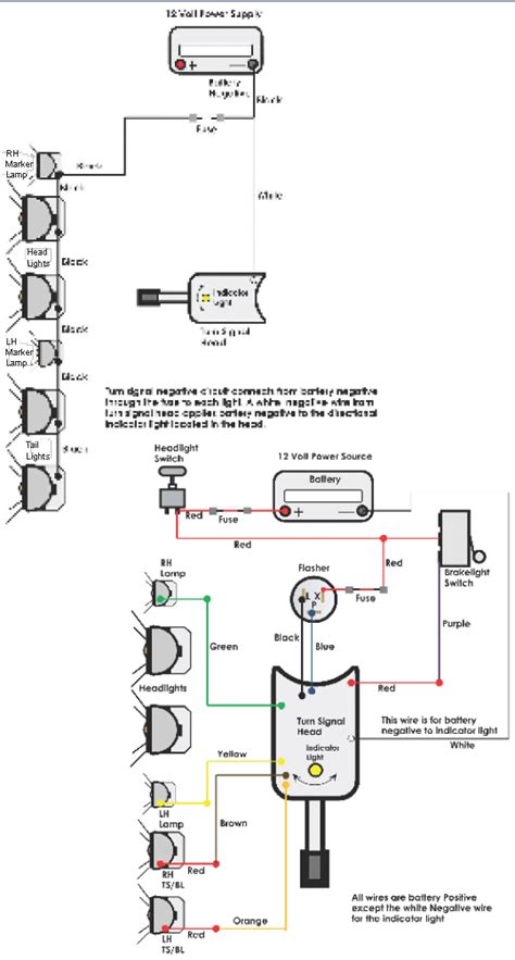 E Z Go Yamaha Club Car Turn Signal Kit Wiring Diagram