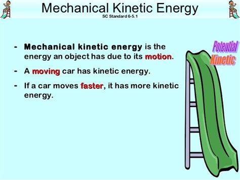 Forms Of Energy