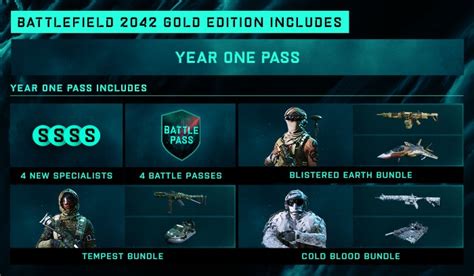 Battlefield™ 2042 Gold Edition Descárgalo Y Cómpralo Hoy Epic Games