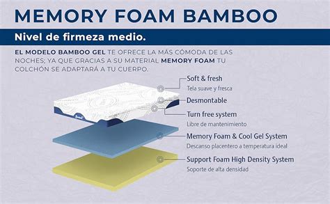 Memory Dream Colch N Memory Foam Bamboo Tama O Matrimonial Elaborado