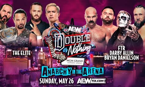 AEW Double Or Nothing 2024 Cobertura Y Resultados