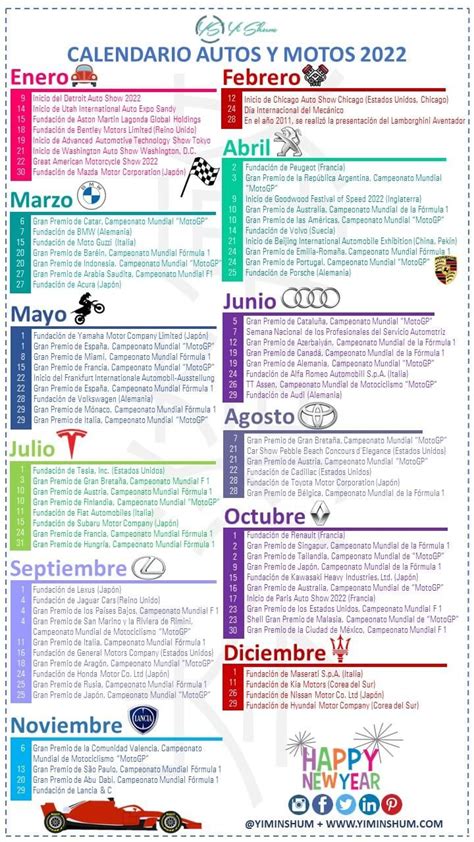 Calendario Autos Y Motos D As Y Fechas Mundiales E