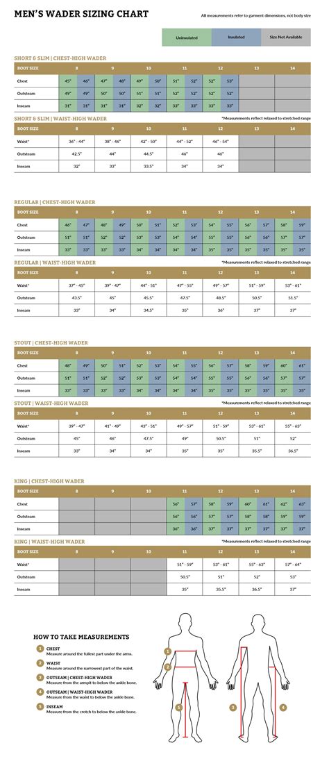 Allen Company Waders Size Chart - Ponasa