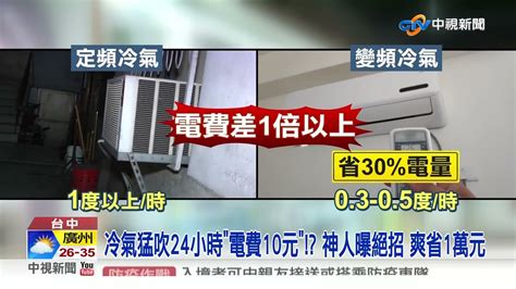 冷氣猛吹24小時電費10元 神人曝絕招 爽省1萬元│中視新聞 20220622 Youtube