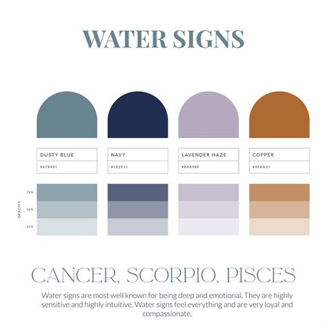 Branding Colors For Your Zodiac Sign Brand Color Palette Colour