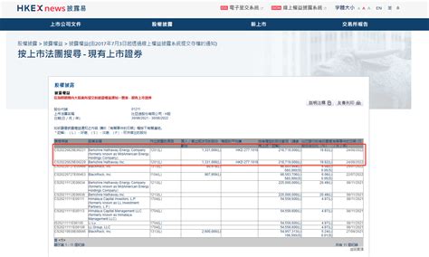 长跑14年回报超33倍 巴菲特首次减持比亚迪 证券日报网