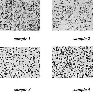 Pdf Investigation Of The Microstructure Of Cast Iron By Laser