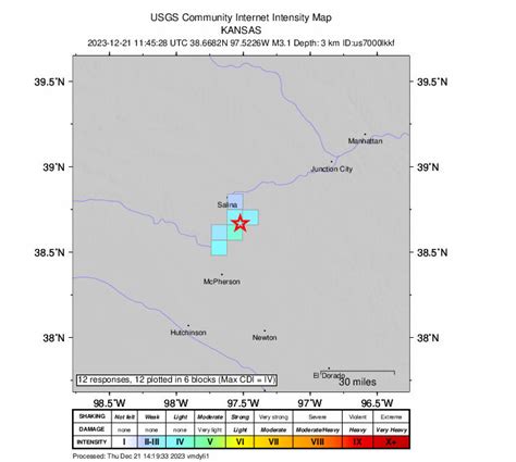 Small Earthquake Early Thursday