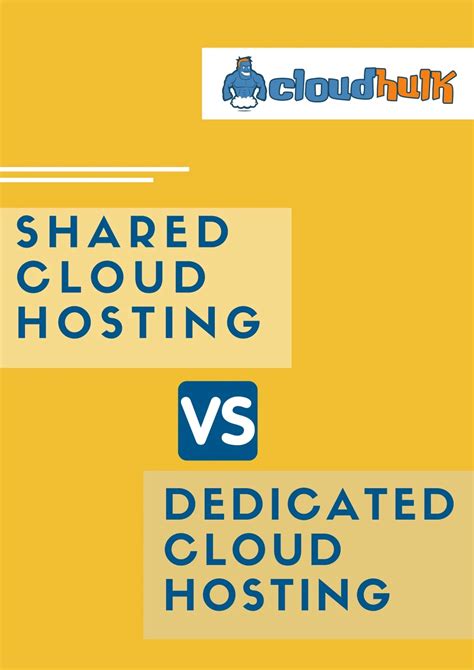 Ppt Benefits Of Shared Cloud Hosting Over Dedicated Cloud Hosting