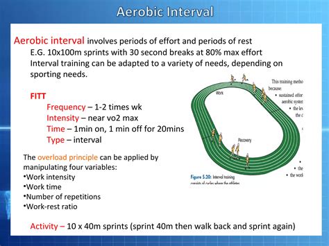 Hsc Pdhpe Core 2 Ppt