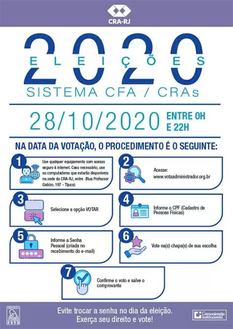 Elei Es Do Sistema Cfa Cras Veja Como Trocar Ou Recuperar Senha E