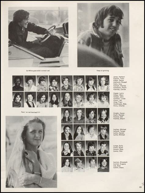 1975 Olympia High School Yearbook - Your Yearbooks