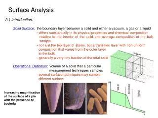 PPT - Terrain Analysis (Surface Analysis) PowerPoint Presentation, free ...