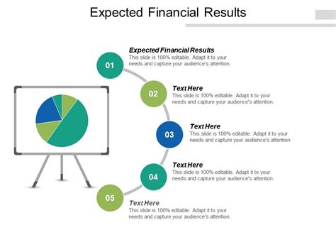 Expected Financial Results Ppt Powerpoint Presentation Gallery Brochure