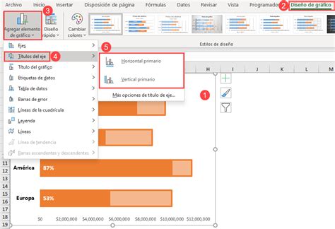 C Mo Crear Gr Ficos De Progreso Barras Y C Rculos En Excel Automate