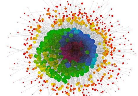 Multi Dimensional Graph Data Opens The Door To New Applications