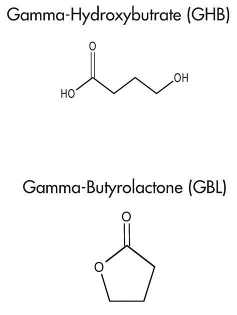 Gamma Butyrolactone