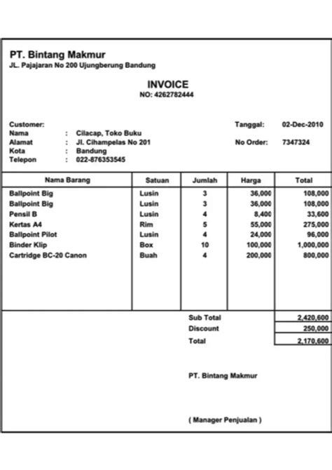 15 Contoh Invoice Tagihan Pembayaran Barang Jasa Yang Benar