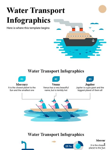 Water Transport Infographics | PDF | Planets | Mercury (Planet)