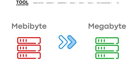 Byte To Megabyte Converter B To Mb