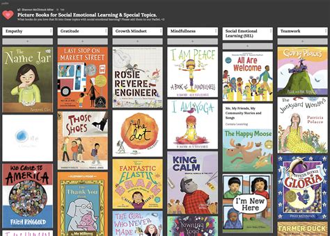 The Library Voice: Picture Books for Social Emotional Learning